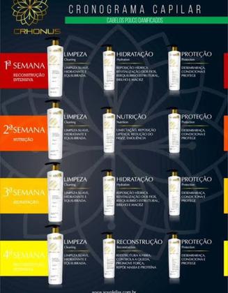 Imagem de Kit crhonus cronograma souple liss 6 x 300ml (home care)