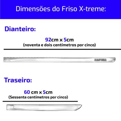 Imagem de Kit Cromado Completo para Renegade 2019 a 2021  Friso Lateral Xtreme Protetor de PortaMalas Apliques para Grade, Maçanetas com Keyless 4 Porta