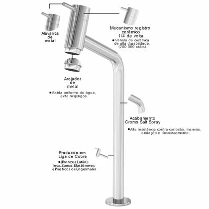 Imagem de Kit Cuba de Apoio Redonda C01 R30W Banheiro Lavabo com Torneira Válvula Cromado - Lyam Decor