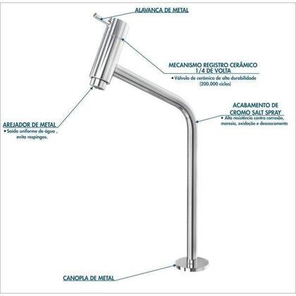 Imagem de Kit Cuba L38 Torneira Link 1062 Metal Válvula 1 Polegada Sifão Pvc Flexível Compace