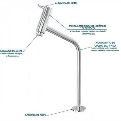 Imagem de Kit Cuba Ml44 com Torneira Link 1062 Metal e Válvula Click 1"g Pol. com Sifão Cromado e Flexível com