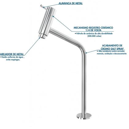Imagem de Kit Cuba OV39 C/Torneira Link 1062 Metal + Válvula Click 1''B (2,6cm)