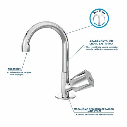 Imagem de Kit Cuba Ov43 com Torneira C50 e Válvula 1 Polegada Abs e Sifão Pvc e Flexível Compace