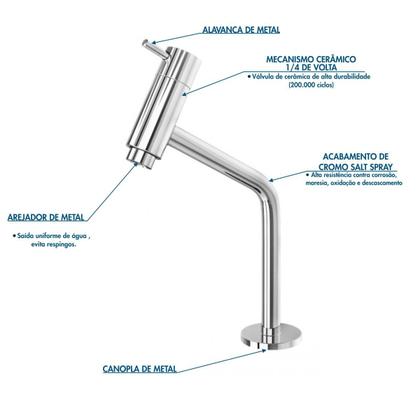 Imagem de Kit Cuba Q395 C/Torneira Pratika 1060 Metal + Válvula Click 1 1/2'' (04cm)