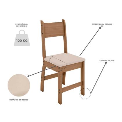 Imagem de Kit de 2 Cadeiras Milano com Tecido em Material Sintetico