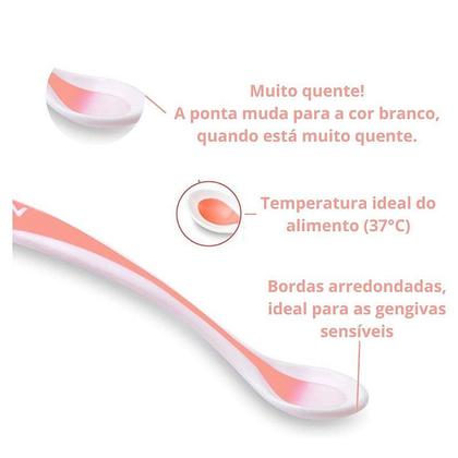Imagem de Kit De 2 Colheres Nuby Sensíveis À Temperatura Muda De Cor Termossensíveis