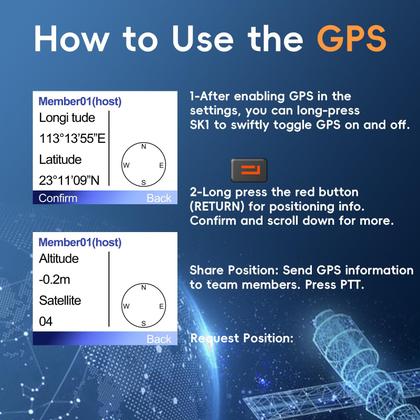 Imagem de Kit de 2 pacotes de rádio amador BAOFENG 5RH PRO 10W GPS APRS