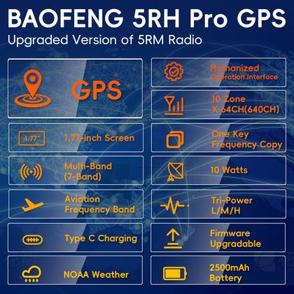 Imagem de Kit de 2 pacotes de rádio amador BAOFENG 5RH PRO 10W GPS APRS