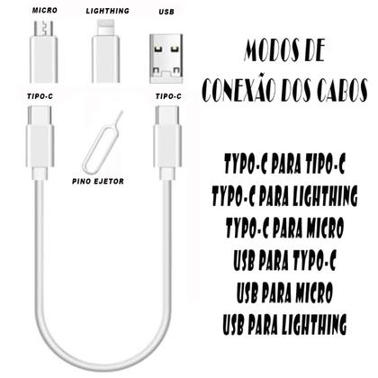 Imagem de Kit de Adaptador 5 em 1 + suporte de celular type-c Lightning Micro Usb e Cabo de Carregamento funcional 101893