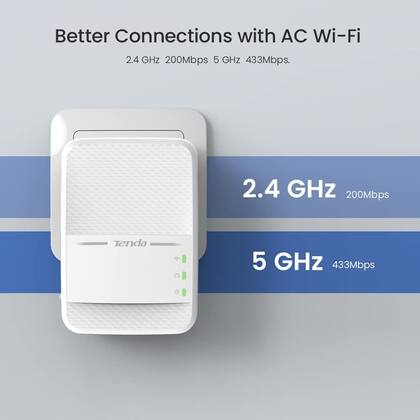 Imagem de Kit de adaptador Powerline Tenda AV1000 WiFi AC650 Gigabit PH10