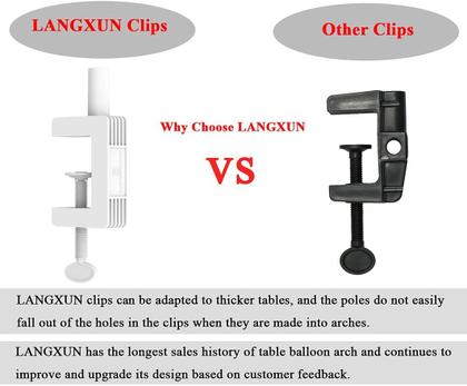 Imagem de Kit de arco de balão de mesa LANGXUN de 12 pés para decorações de festas