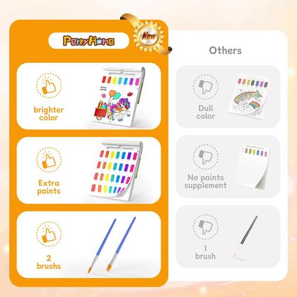 Imagem de Kit de artesanato artístico PERRYHOME, livros de pintura em aquarela, sem bagunça