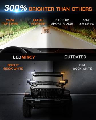 Imagem de Kit de barra de luz LED LEDMIRCY de 7 polegadas com fiação de interruptor basculante