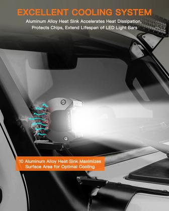 Imagem de Kit de barra de luz LED LEDMIRCY de 7 polegadas com fiação de interruptor basculante