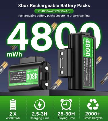 Imagem de Kit de Baterias Recarregáveis RJAD 2x4800mWh para Controle Xbox