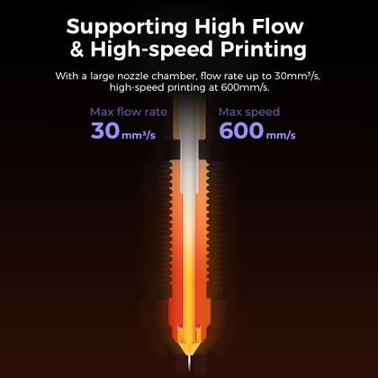 Imagem de Kit de bicos para impressora 3D Creality K1C Upgrade K1C/Ender 3 V3