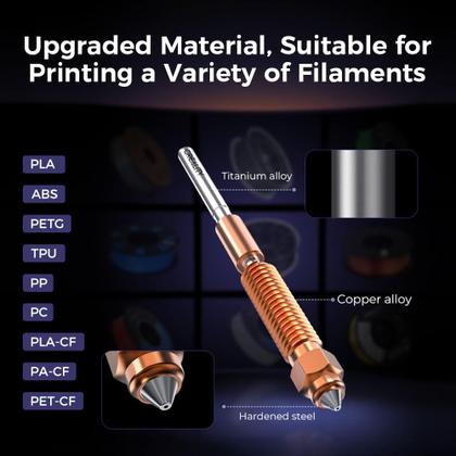 Imagem de Kit de bicos para impressora 3D Creality K1C Upgrade K1C/Ender 3 V3