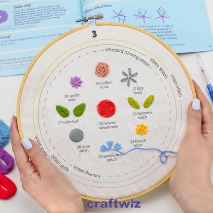 Imagem de Kit de bordado Craftwiz Starter Set para iniciantes com 29 pontos