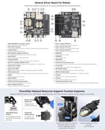 Imagem de Kit de braço robótico Waveshare Roarm-M2-S 4-DOF ESP32 Wireless Control