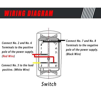 Imagem de Kit de buzina UTV universal de 12 V com interruptor basculante azul Polaris, etc