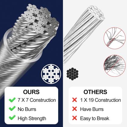 Imagem de Kit de cabos de aço inoxidável phepetroll 1/8 66 pés com esticadores M5