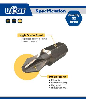 Imagem de Kit de catraca LABEAR 1/4 DR Palm Ratchet com 10 pontas de chave de fenda