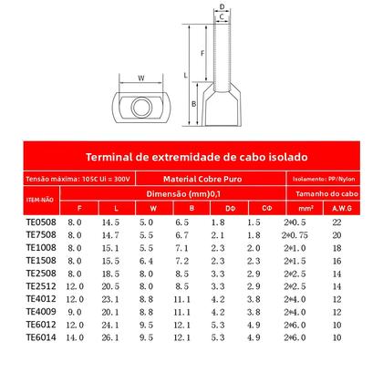 Imagem de Kit De Conectores De Cabos De Fiação Rápida Com Terminais Tubulares VE Isolados Tipo Tubo Em Caixa