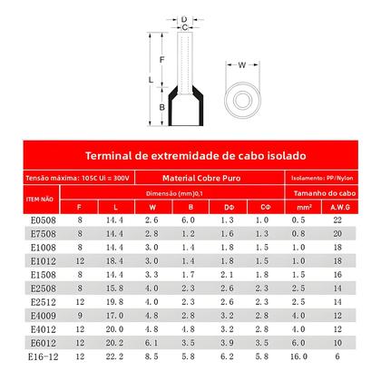 Imagem de Kit De Conectores De Cabos De Fiação Rápida Com Terminais Tubulares VE Isolados Tipo Tubo Em Caixa