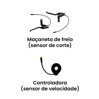 Imagem de Kit de conversão elétrica GTA com motor no cubo 350w