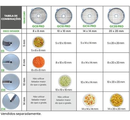 Imagem de Kit de Corte em Cubos para Frutas KC20F 20x20x14 mm com Conjunto GC20 Pro + E14 Profissional - Skymsen