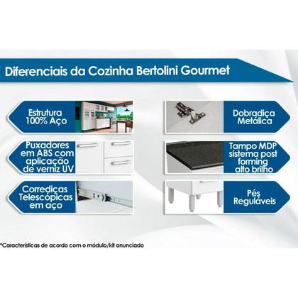 Imagem de Kit de Cozinha Completa 4 Peças Gourmet  (2 Armários + 1 Balcão + 1 Paneleiro) C4P65 Branco/Preto - Bertolini