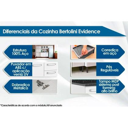 Imagem de Kit de Cozinha Modulada 3 Peças Evidence (2 Armários + 1 Paneleiro) CPT53 Branco - Bertolini