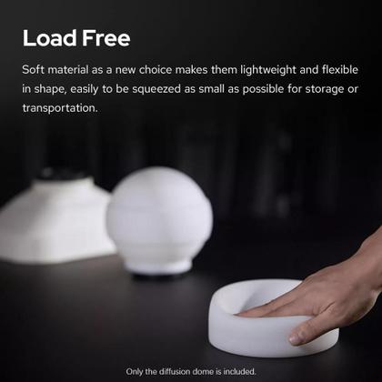 Imagem de Kit De Cúpula Difusora Godox Mlcd15 Com 3