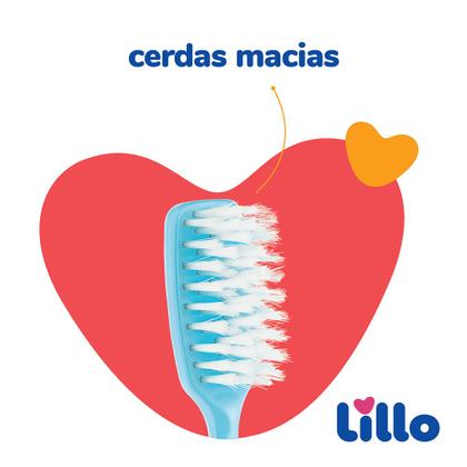 Imagem de Kit De Higiene Para Recém Nascido Azul - Lillo