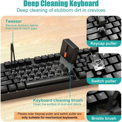 Imagem de Kit De Limpeza De Precisão 32 Em 1 Para Portas De iPhone, AirPods, Teclado E Remoção De Teclas 