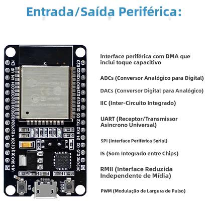 Imagem de Kit De Módulo De Desenvolvimento ESP32 WIFI Com Relé, Display E Sensor, Kit Inicial ESP32S Para