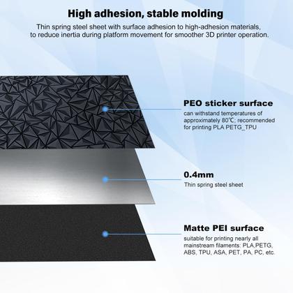 Imagem de Kit de placa de plataforma de impressão Creality Ender 3 V3 KE 235x235mm