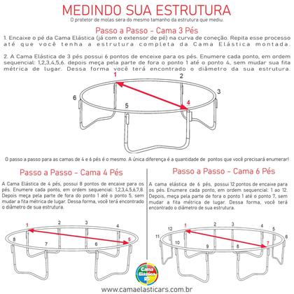 Imagem de Kit de Renovação para Cama Elástica 8 isotubos e ponteiras, rede e protetor de molas