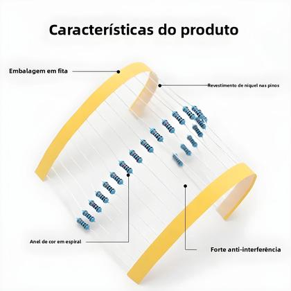 Imagem de Kit De Resistores De Filme Metálico 300/600PCS 1/4W 1% Tolerância 30 Tipos 1K 10K 100K 220ohm 1M Com