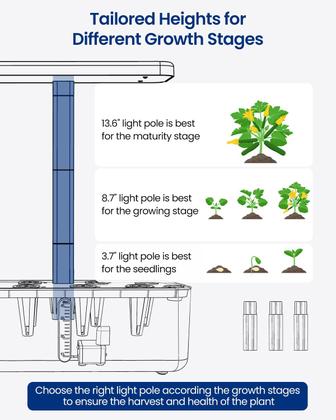 Imagem de Kit de sistema de cultivo hidropônico iDoo 8Pods com LED Grow Light