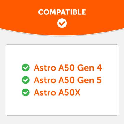 Imagem de Kit de substituição de bandana WC BandZ A50 para Astro A50 Gen 4/5