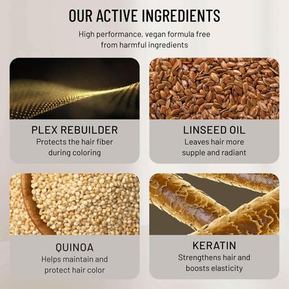 Imagem de Kit de tintura de cabelo Il Salone Milano Plex Rebuilder Yellow Remover