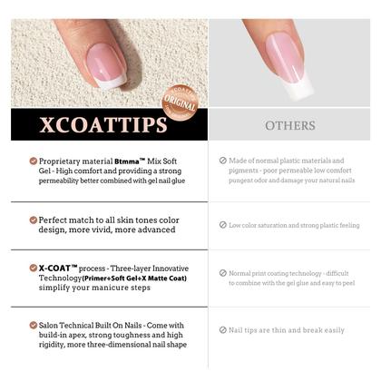 Imagem de Kit de Unhas em Gel BtartboxNails XCOATTIPS com Lâmpada e Pontas Francesas