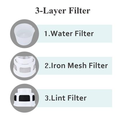 Imagem de Kit de ventilação para secador interno, balde de filtro para secador elétrico