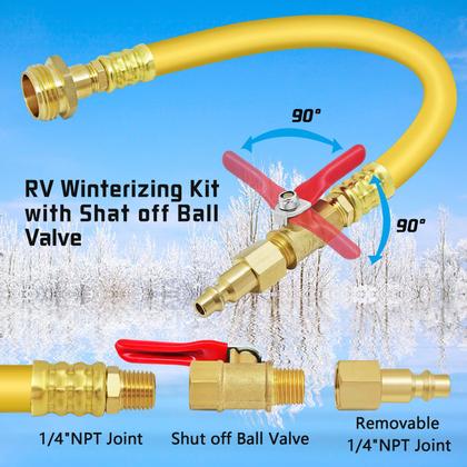 Imagem de Kit de Winterização para RV Boltigen 12 RV Winterize Blowout Adapter