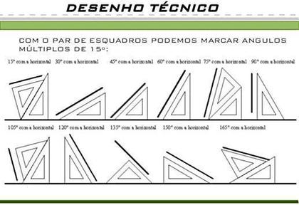 Imagem de Kit Desenho Técnico Prancheta a4 Acrilico Cristal Engenharia Arquitetura Par Esquadro 26 cm Compasso Cis 303 - Fenix