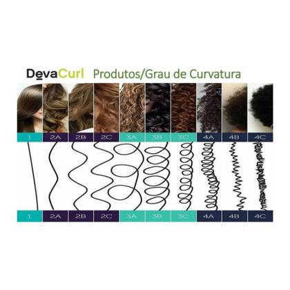 Imagem de Kit Deva Curl Original Shampoo LOW-POO 1 litro+Condicionador One Condition Decadence 355ml