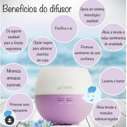 Kit Difusor Petal + 1 óleo essencial On guard 15ML - Suporte afta fungo e parasita tosse - doTERRA Imagem de Kit Difusor Petal + 1 óleo essencial On guard 15ML - Suporte afta fungo e parasita tosse