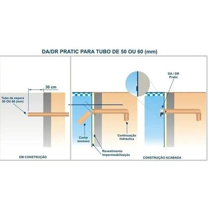 Imagem de Kit Dispositivo Piscina 1aspiração E 2retorno Inox Alvenaria