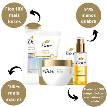 Imagem de Kit Dove Bond Intense Repair Com 5 Pequeno